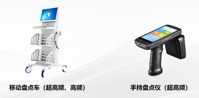 智能盤(pán)點(diǎn)設(shè)備