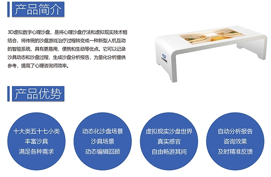 3D虛擬數(shù)字心理沙盤(pán)