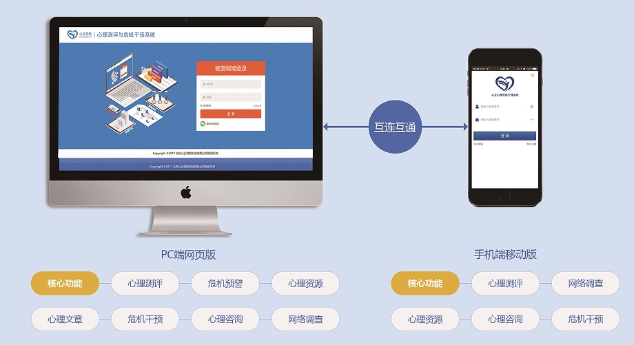 心企心理危機(jī)干預(yù)系統(tǒng)